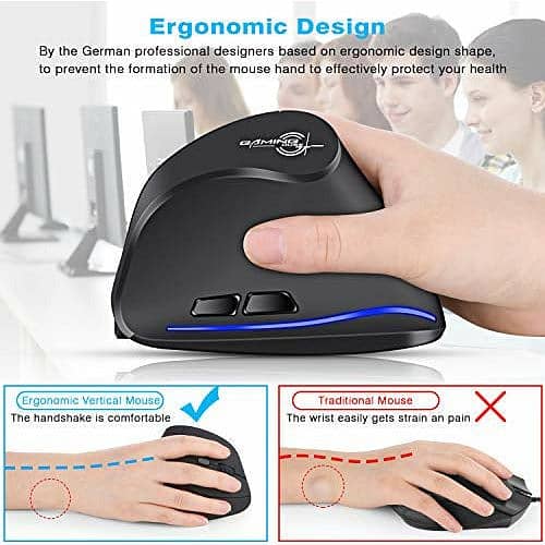 ECHTPower Vertical Mouse 1