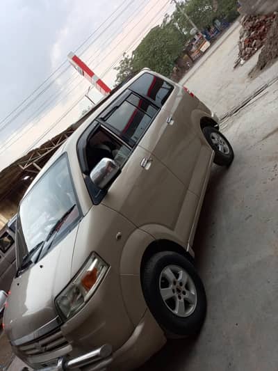 Suzuki apv bhair sa shawar Tyre new hasa jear jenman 03018881716