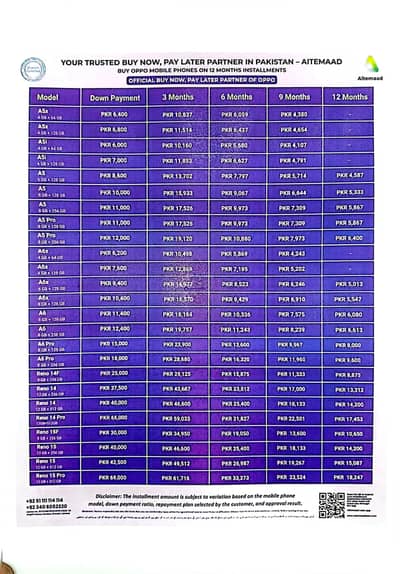 installment available with oppo all phones