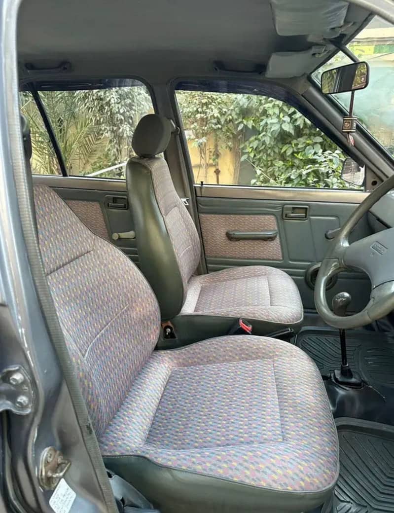 Mehran 2018 Euro 2 12