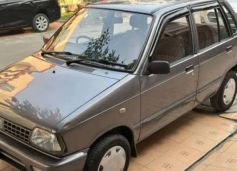 Mehran 2018 Euro 2 13