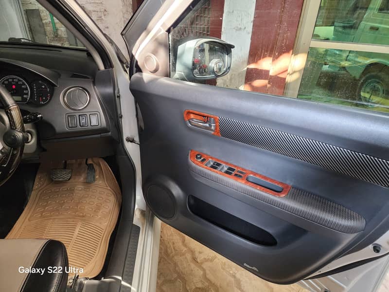 swift automatic 2015 11