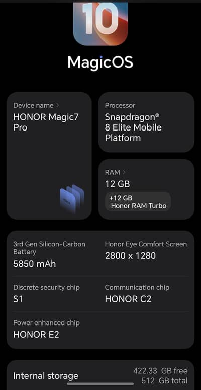 Honor Magic 7 pro  Non PTA