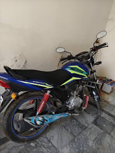cb 125f