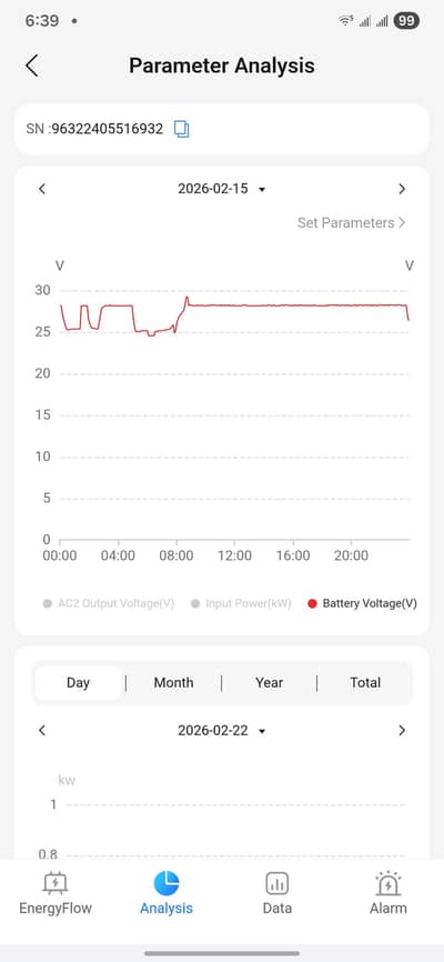 DEAP CYCLE LEAD ACID BATTERY 12V, 230AH, TR2500