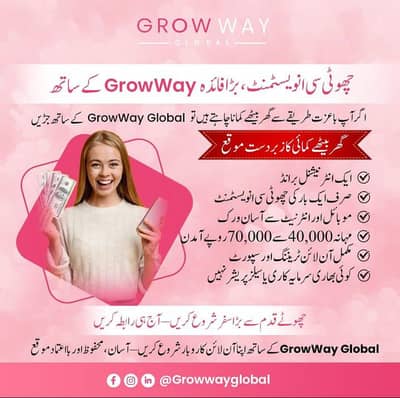 Online Job / Part Time Job / Online Work / Work From Home / Typing /