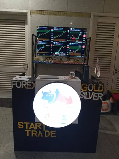 Female Executive Required – Forex Trading (Goldcrest Mall DHA Phase 4)