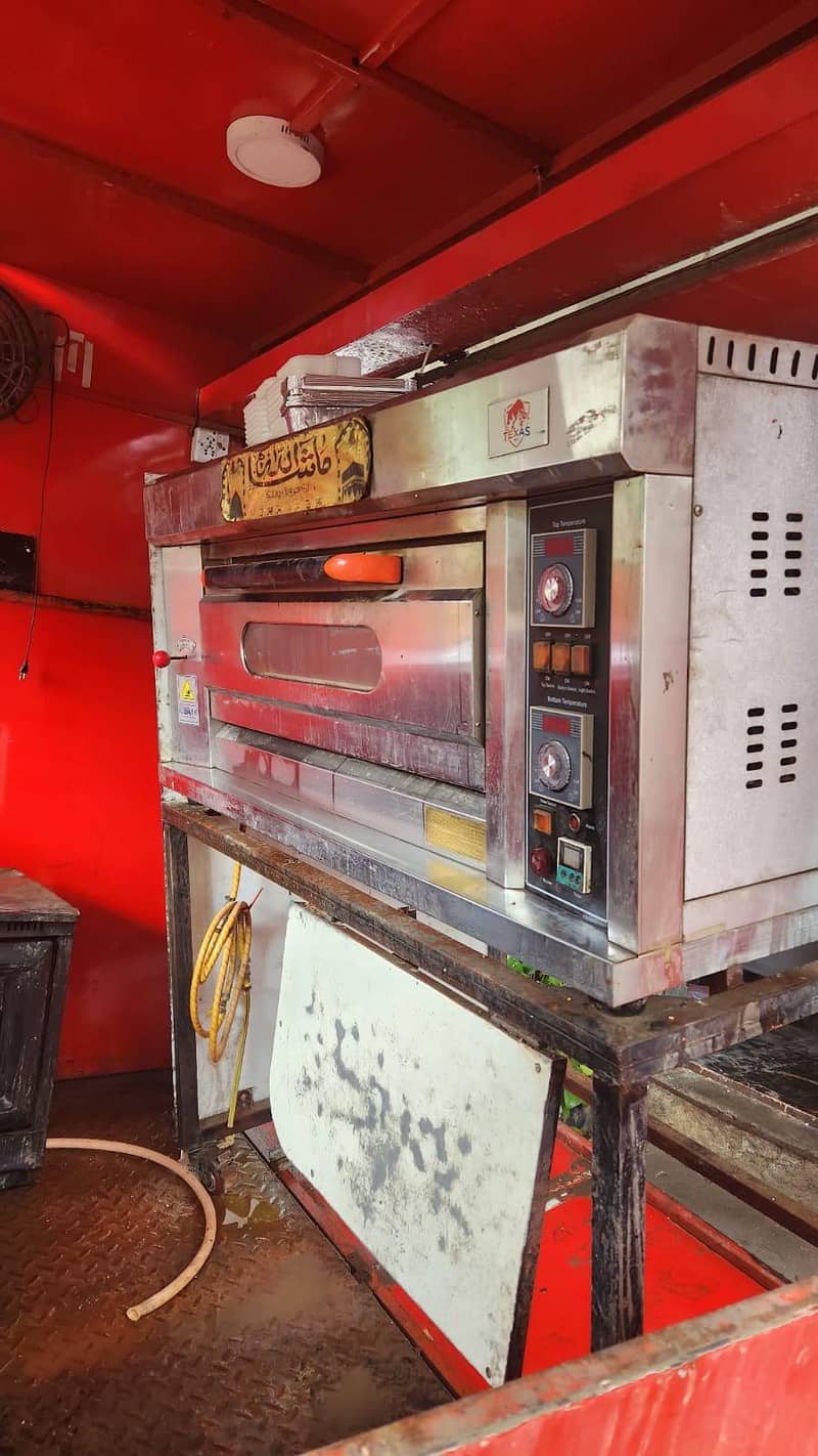 complete pizza setup 2