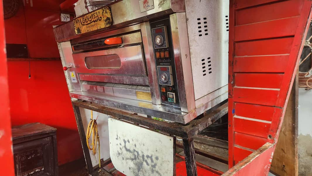 complete pizza setup 4