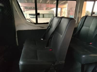 2012model 18 regatter