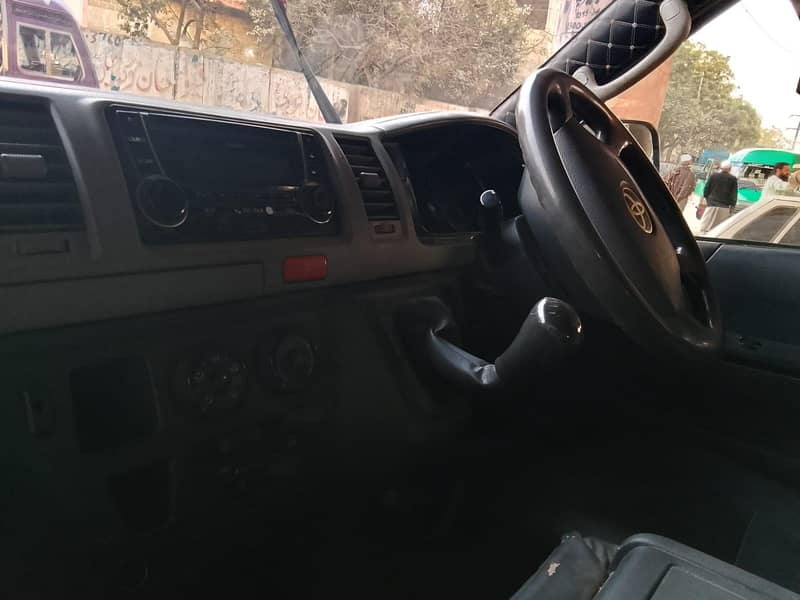 2012model 18 regatter 5