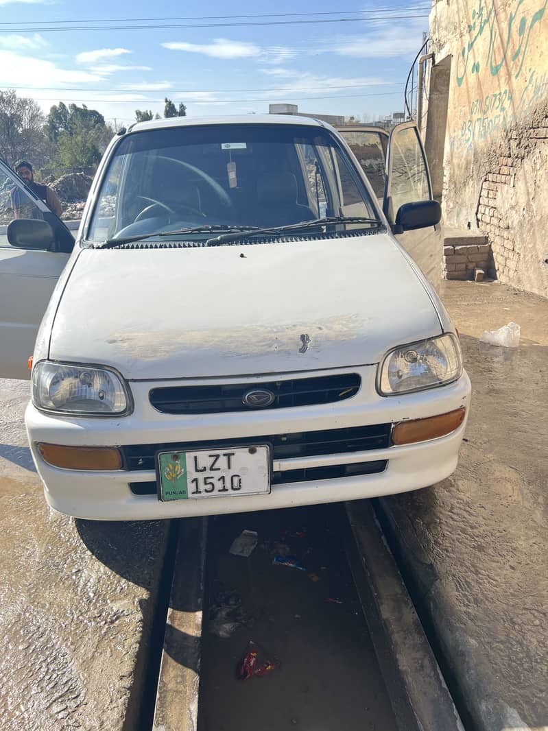 Coure 2005 automatic 660cc 9