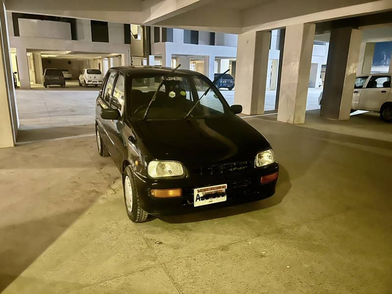 CORE AUTOMATIC original condition 5