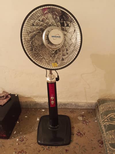 ye abi liya. e hei  isliye new hy bht km use hua hut we wanted to sell