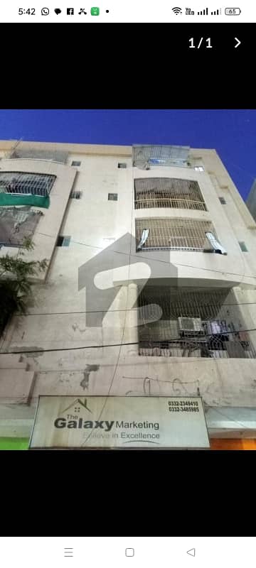 Investors Should rent This Flat Located Ideally In Scheme 33