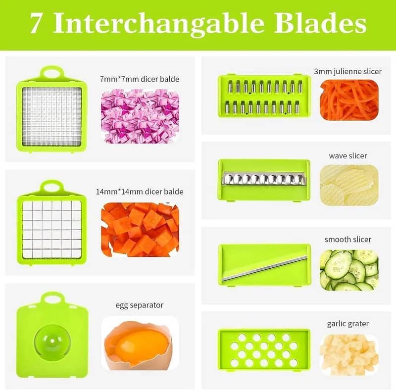 Vegetable cutter 2