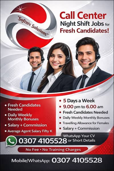 Call Center Jobs | Calling Agents Required For Night Shift | Jobs
