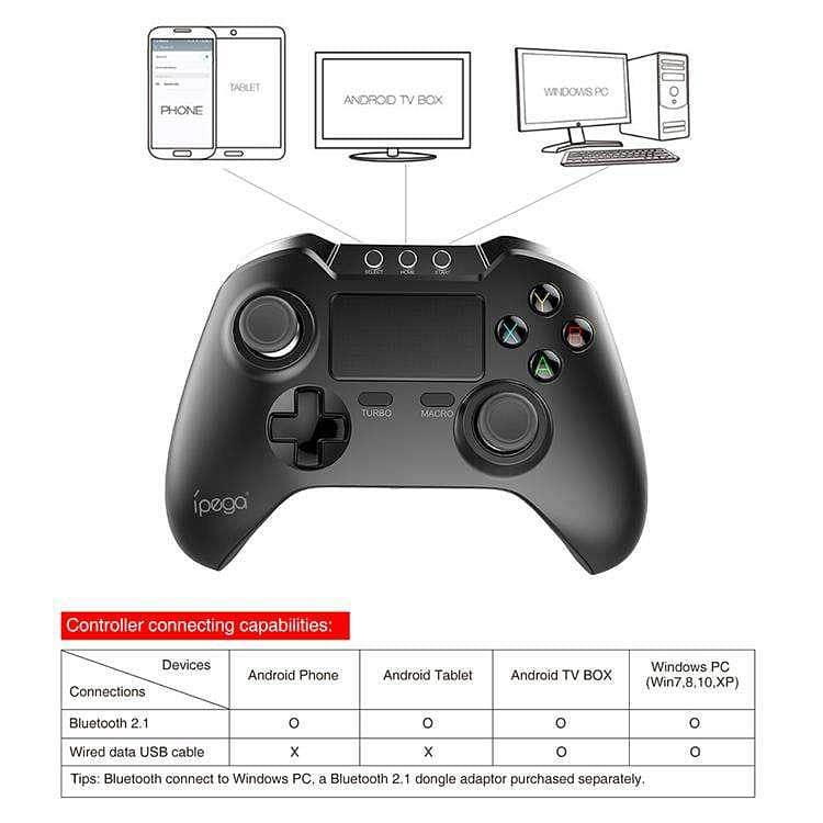 IPEGA 9069 Wireless Bluetooth Controller with touchpad 3