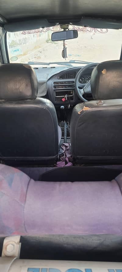 2005 model he 2006 ka nom he cure gadi he