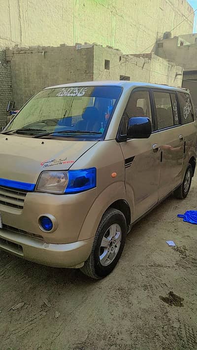Suzuki APV 2006