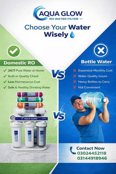 Aqua glow 7Stage 100Gpd