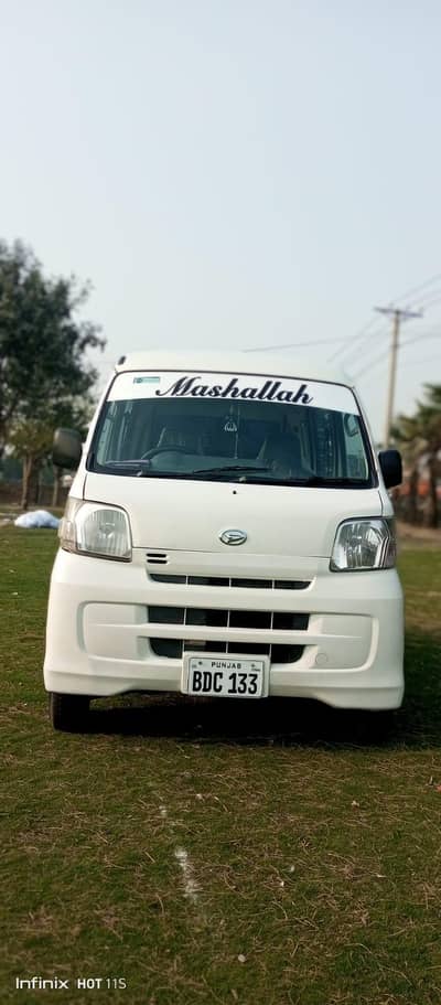 urgent sale Home used Hijet 2017