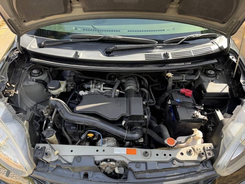 passo 2017 push start 10