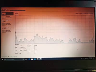 Dell Latitude E5430 | Core i5 3rd Gen | 8GB RAM | 100% Functional