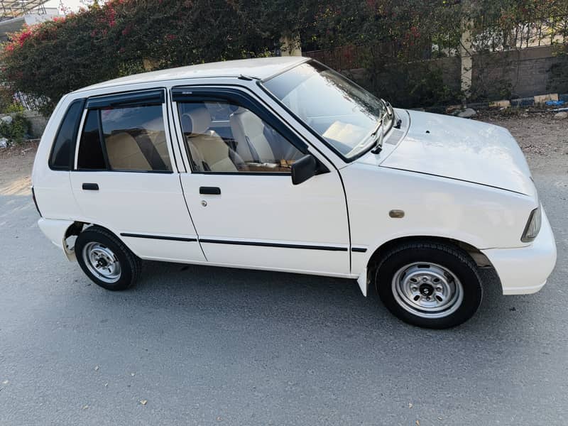 Mehran 2018 2