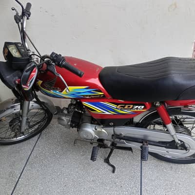 2 bikes hai condition saf hai 2021 model hai