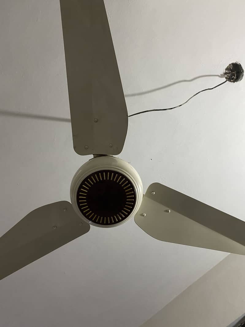 Ceiling fan 0
