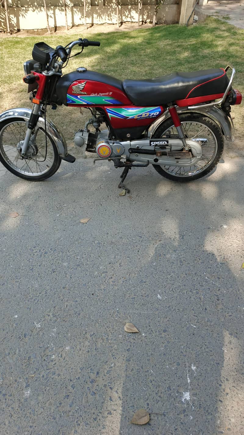 CD. 70.2018. model 0