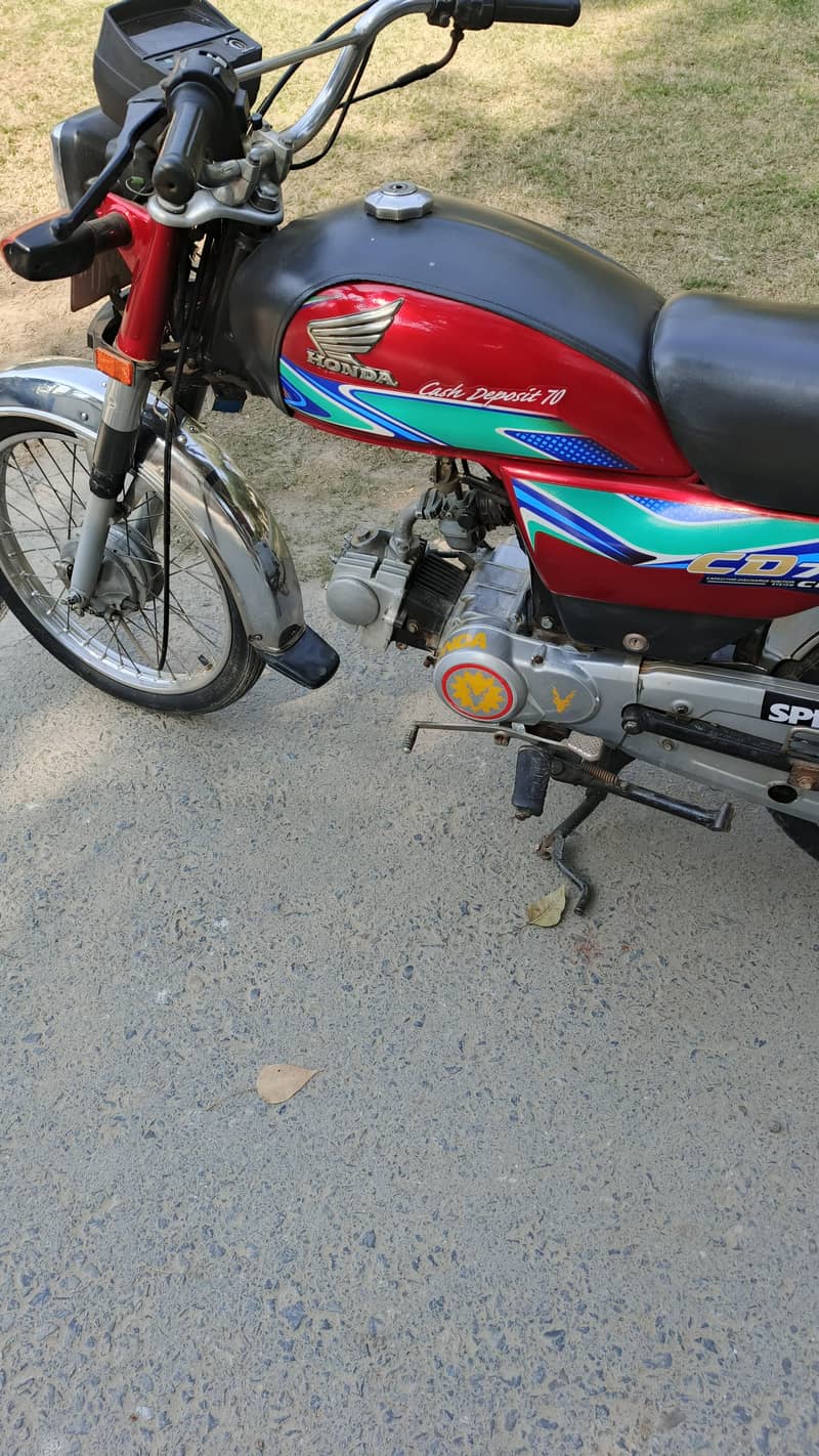 CD. 70.2018. model 5