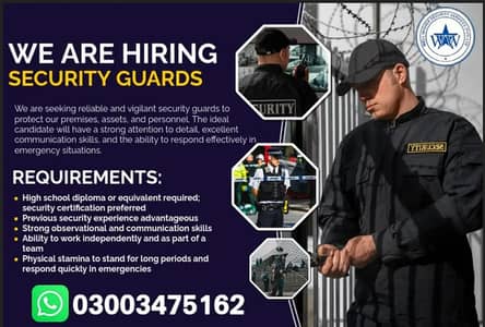 security Guards jobs available in Samanabad Multan rode Lahore