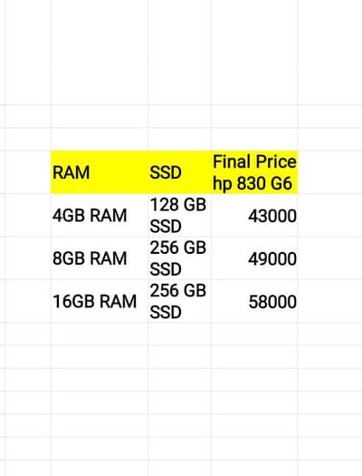 Hp Laptop 03005026337 elite book 830 G6