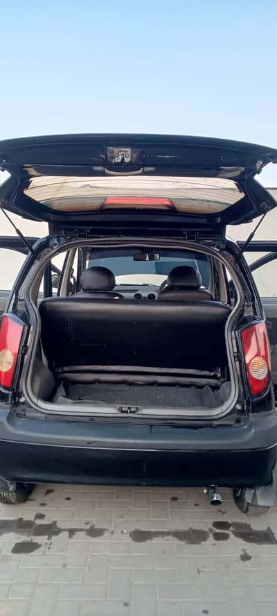 Hyundai santro 2006 modle