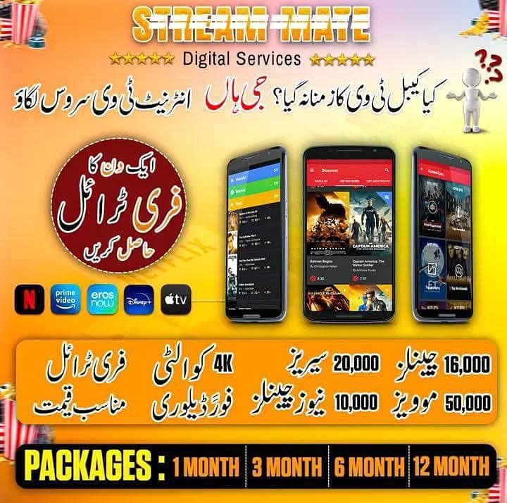 IPTV Available 0