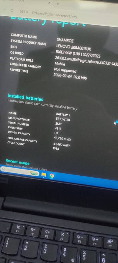Lenovo e14 i5 10th generation