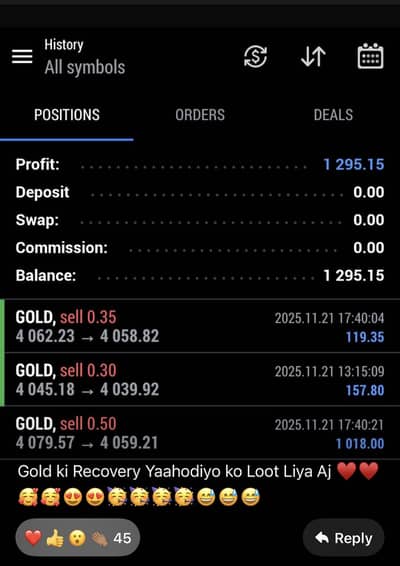 Forex Trading Training & Earning Opportunity-Join Now