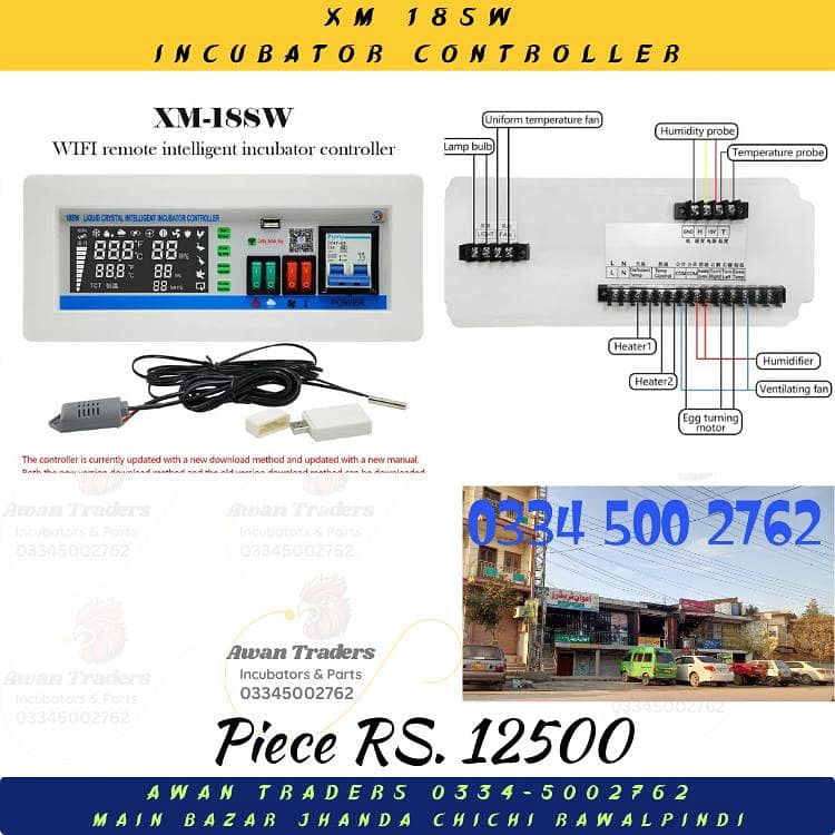 Incubators Controllers 2