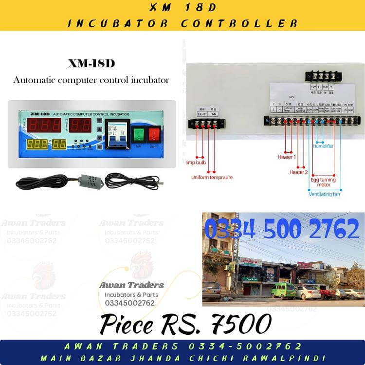 Incubators Controllers 4