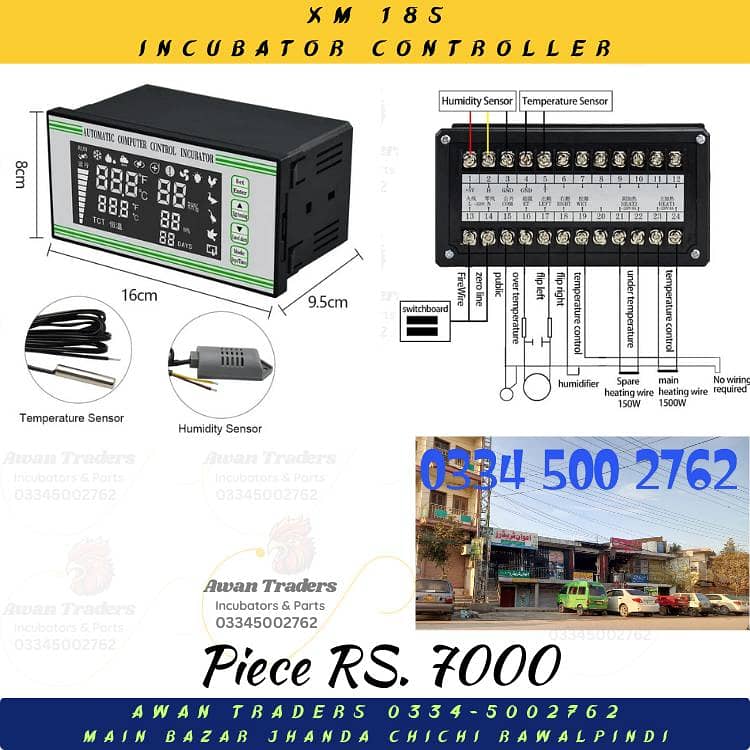 Incubators Controllers 5