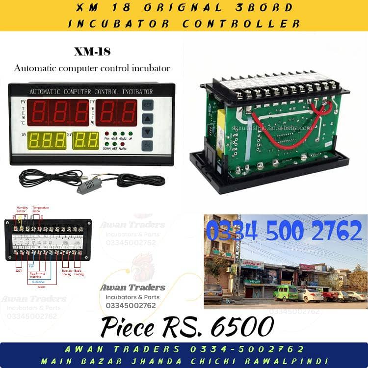 Incubators Controllers 6