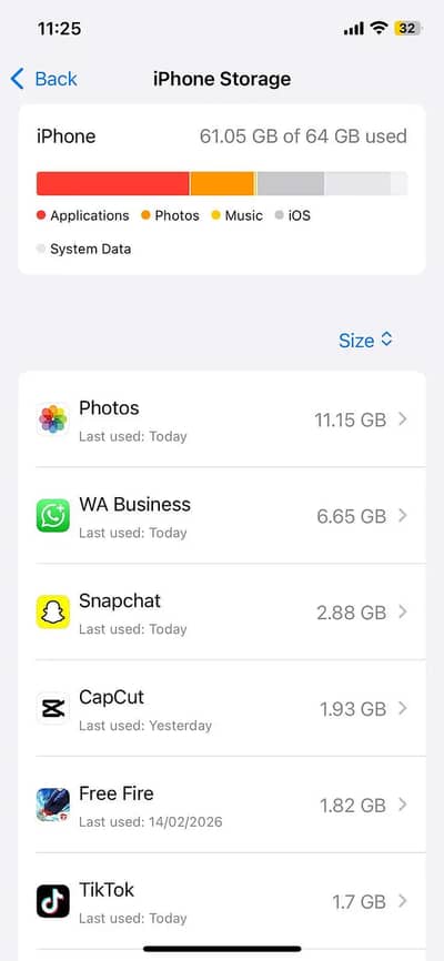 iPhone 12 A1 Condition