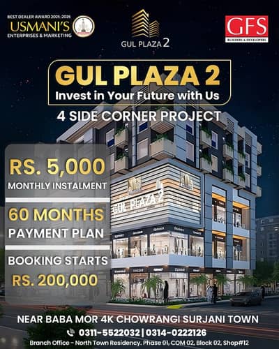 Investors Should sale This Prime Location Shop Located Ideally In Gadap Town