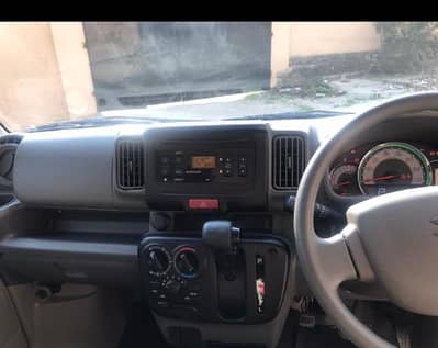 applied for. model 2020 import 2026