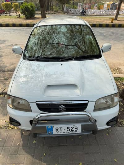 onley watsup contect me 03116842737