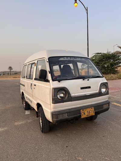 Hiroof first owner for sale