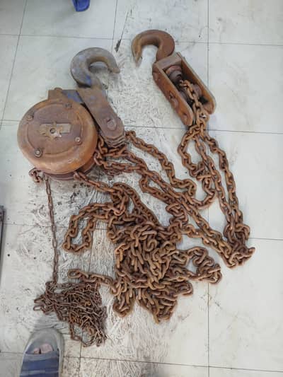 chain kuppy