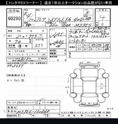 Mazda Flairl (WagonR) 2022